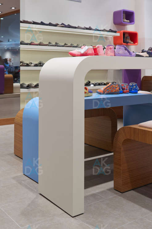 CEYO Mağazaları 21